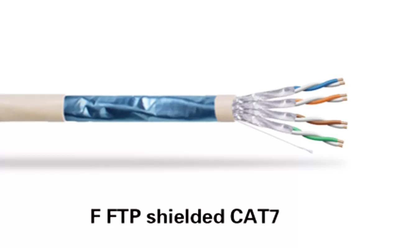 F/FTP屏蔽CAT7网线