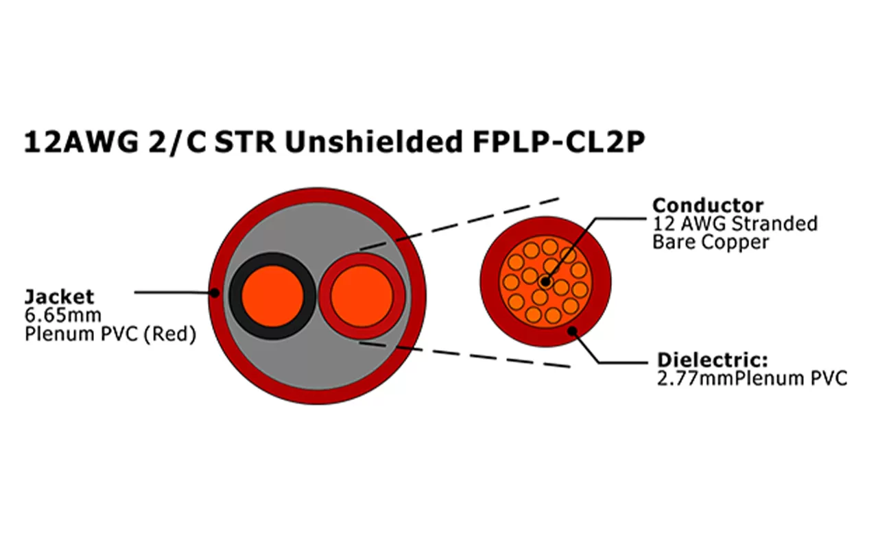 XF-12AWG 2C 绞合 非屏蔽 FPLP-CL2P 火灾报警电缆