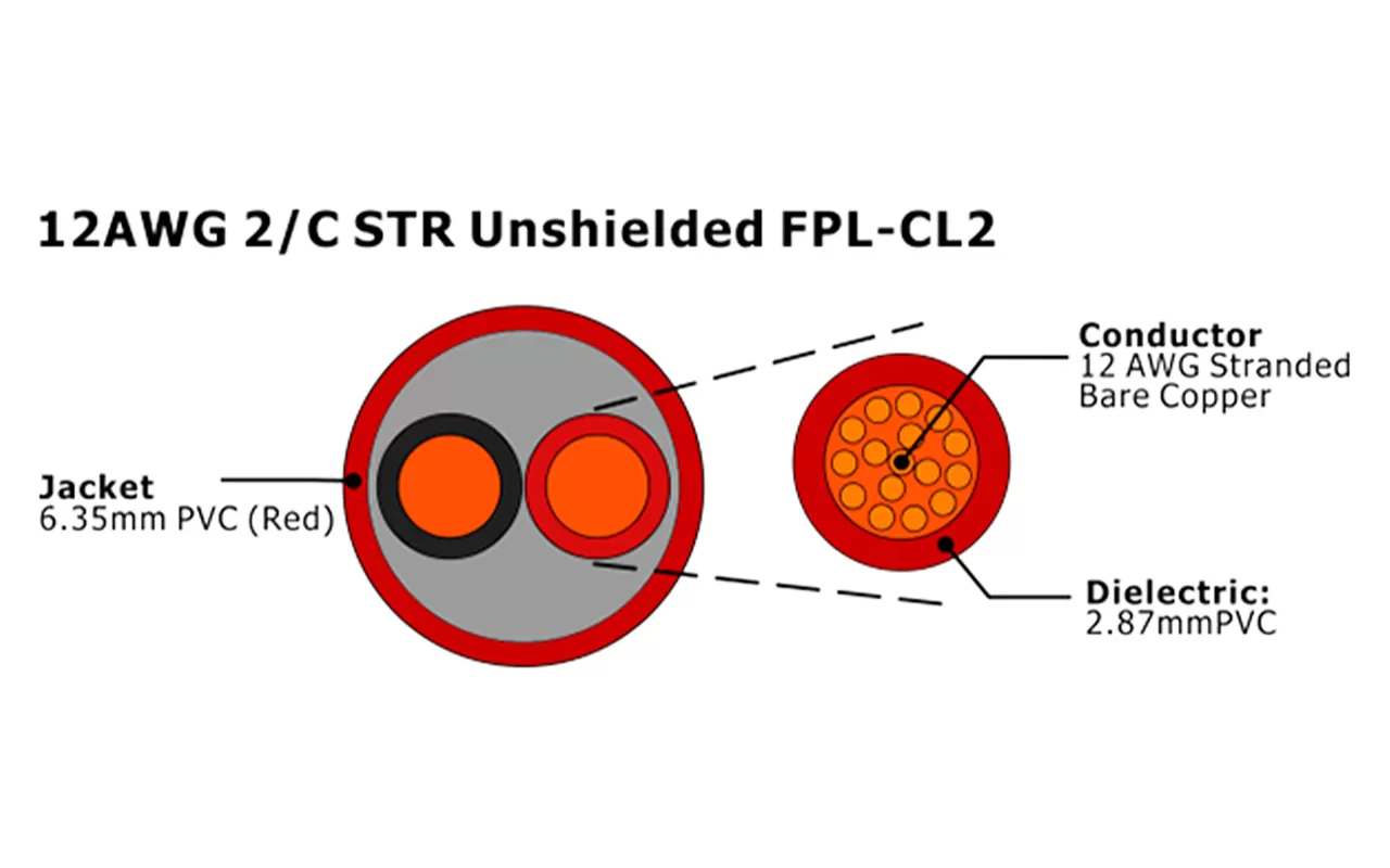 XF-12AWG 2芯绞合 无屏蔽 FPL-CL2 火灾报警电缆