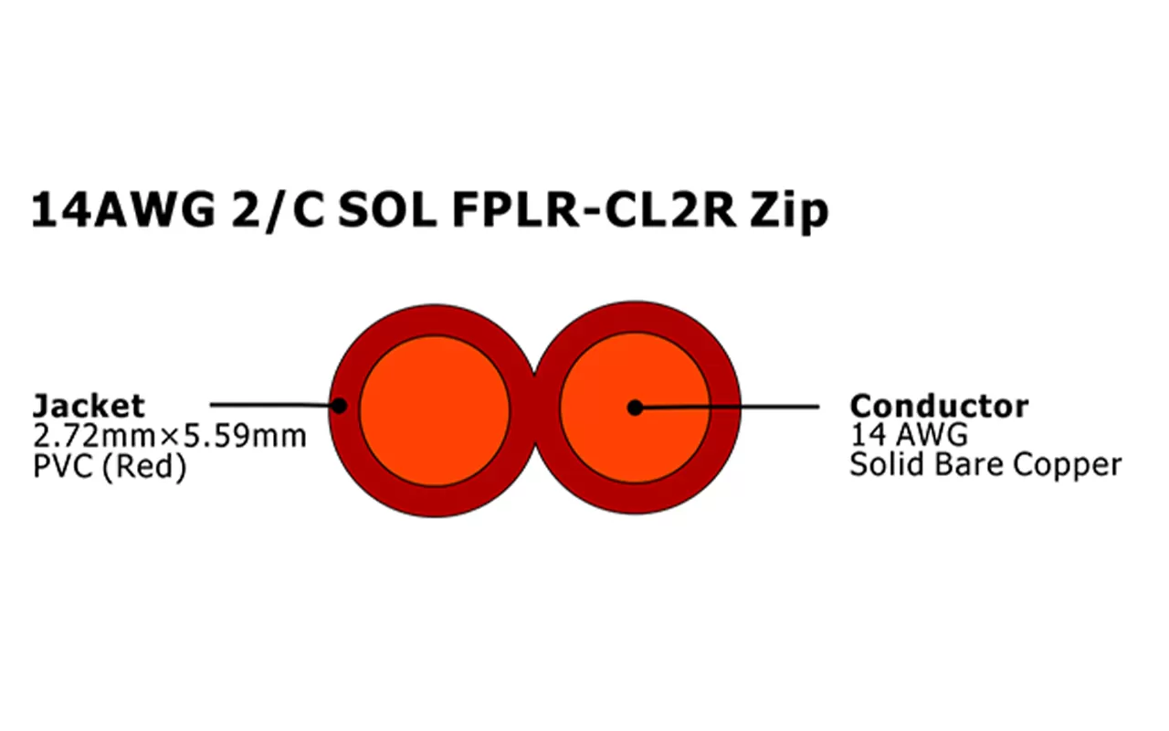XF-14AWG 2/C SOL FPLR-CL2R 拉链式非屏蔽火灾报警电缆