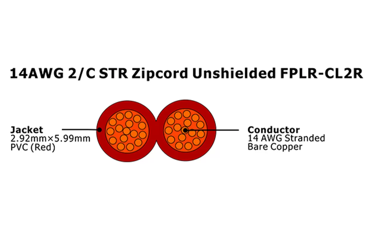 XF-14AWG 2/C STR Zipcord Unshielded FPLR-CL2R 火灾报警电缆