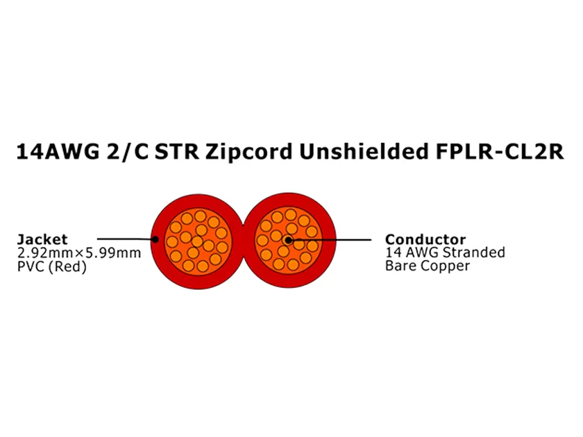 XF-14AWG 2/C STR Zipcord Unshielded FPLR-CL2R 火灾报警电缆