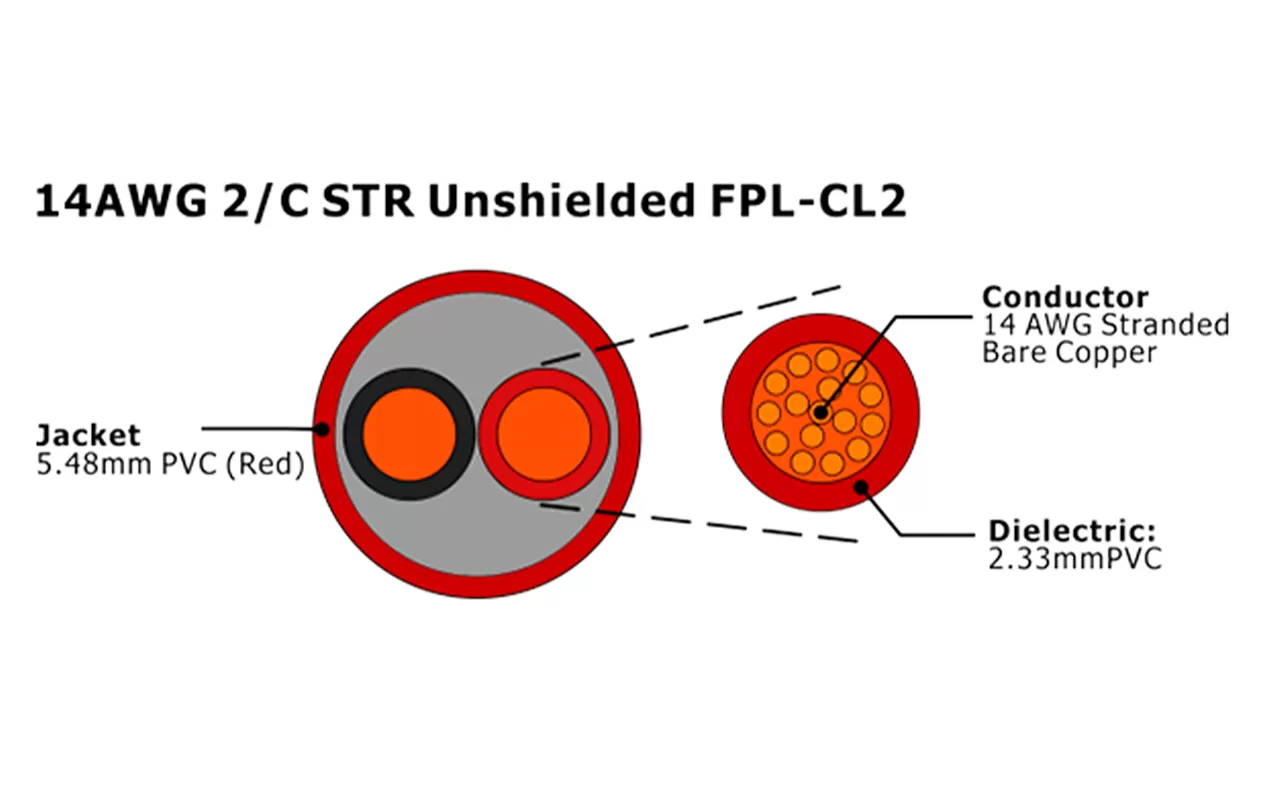 XF-14AWG 2C 绞合无屏蔽 FPL-CL2 火灾报警电缆