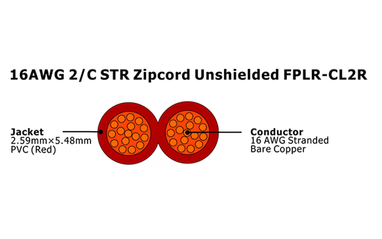 XF-16AWG 2/C STR 非屏蔽 Zipcord FPLR-CL2R 火灾报警电缆