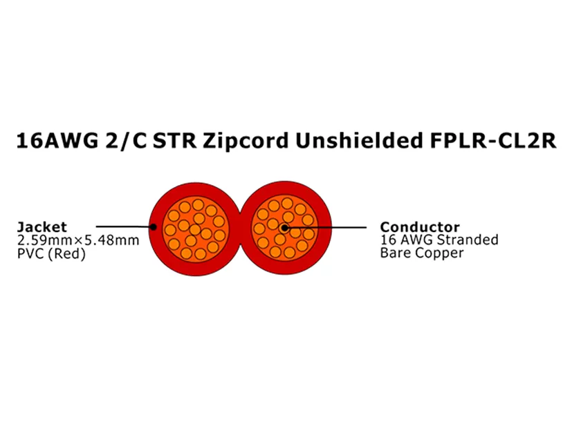 XF-16AWG 2/C STR 非屏蔽 Zipcord FPLR-CL2R 火灾报警电缆