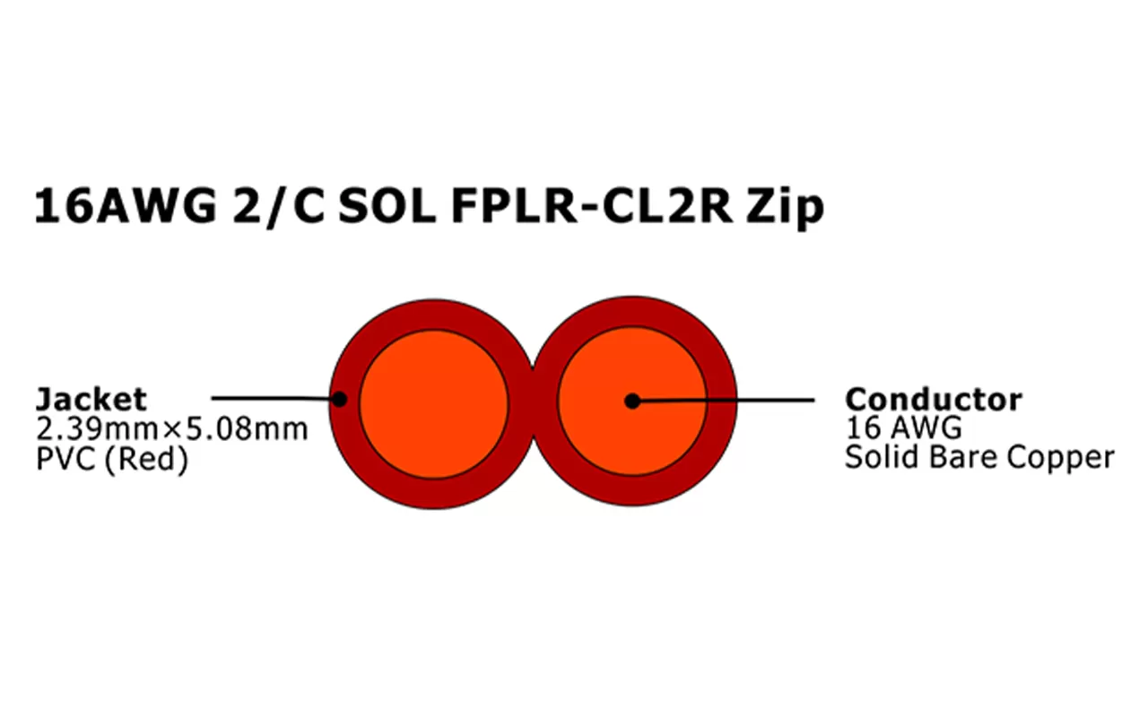 XF-16AWG 2C SOL FPLR-CL2R 平行无屏蔽防火报警电缆