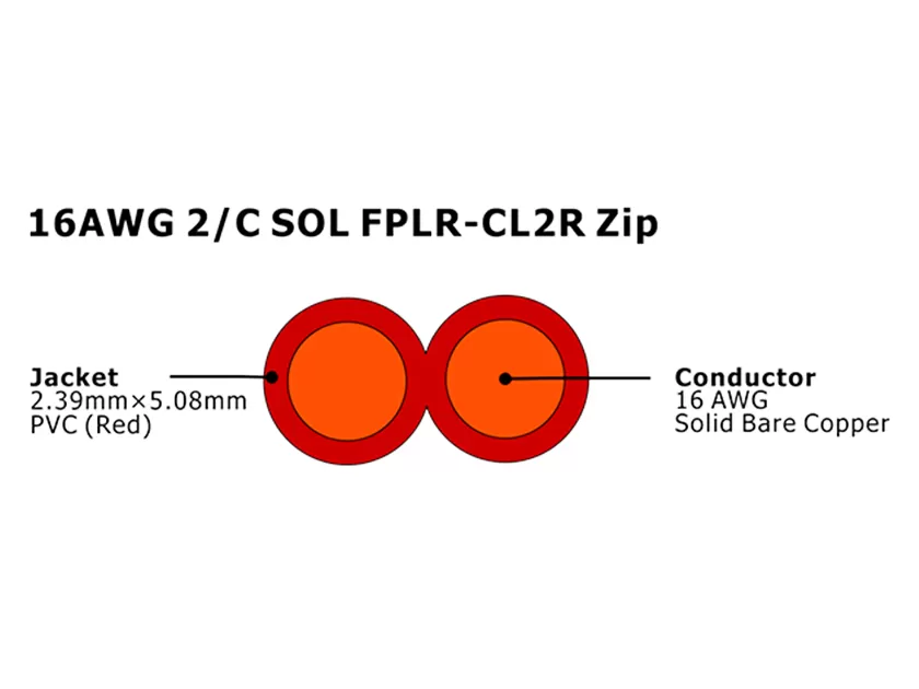 XF-16AWG 2C SOL FPLR-CL2R 平行无屏蔽防火报警电缆