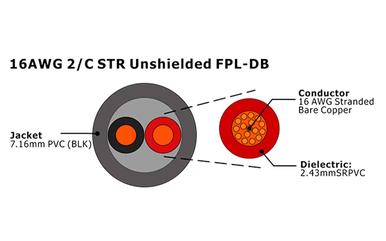 XF-16AWG 2C STR 非屏蔽 FPL-DB 火灾报警电缆