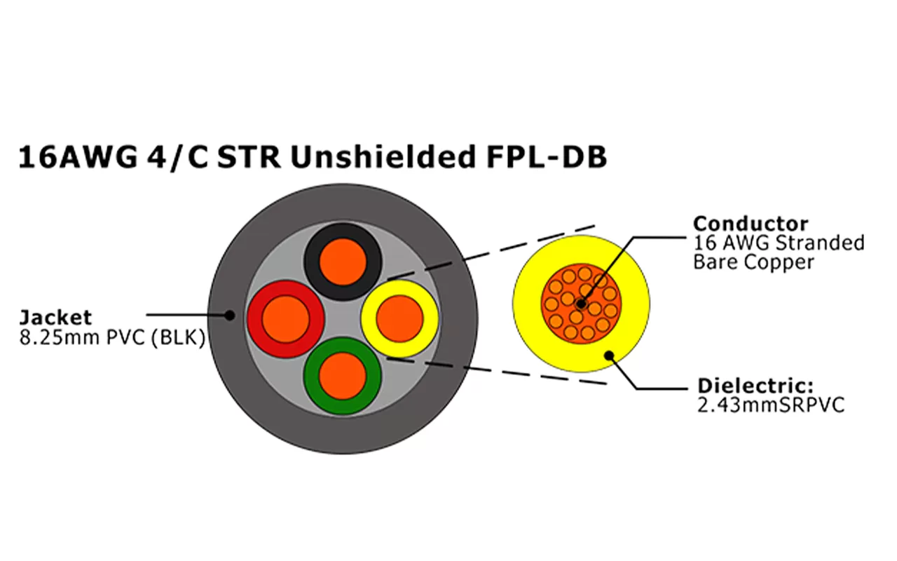 XF-16AWG 4C绞合非屏蔽FPL-DB火警电缆