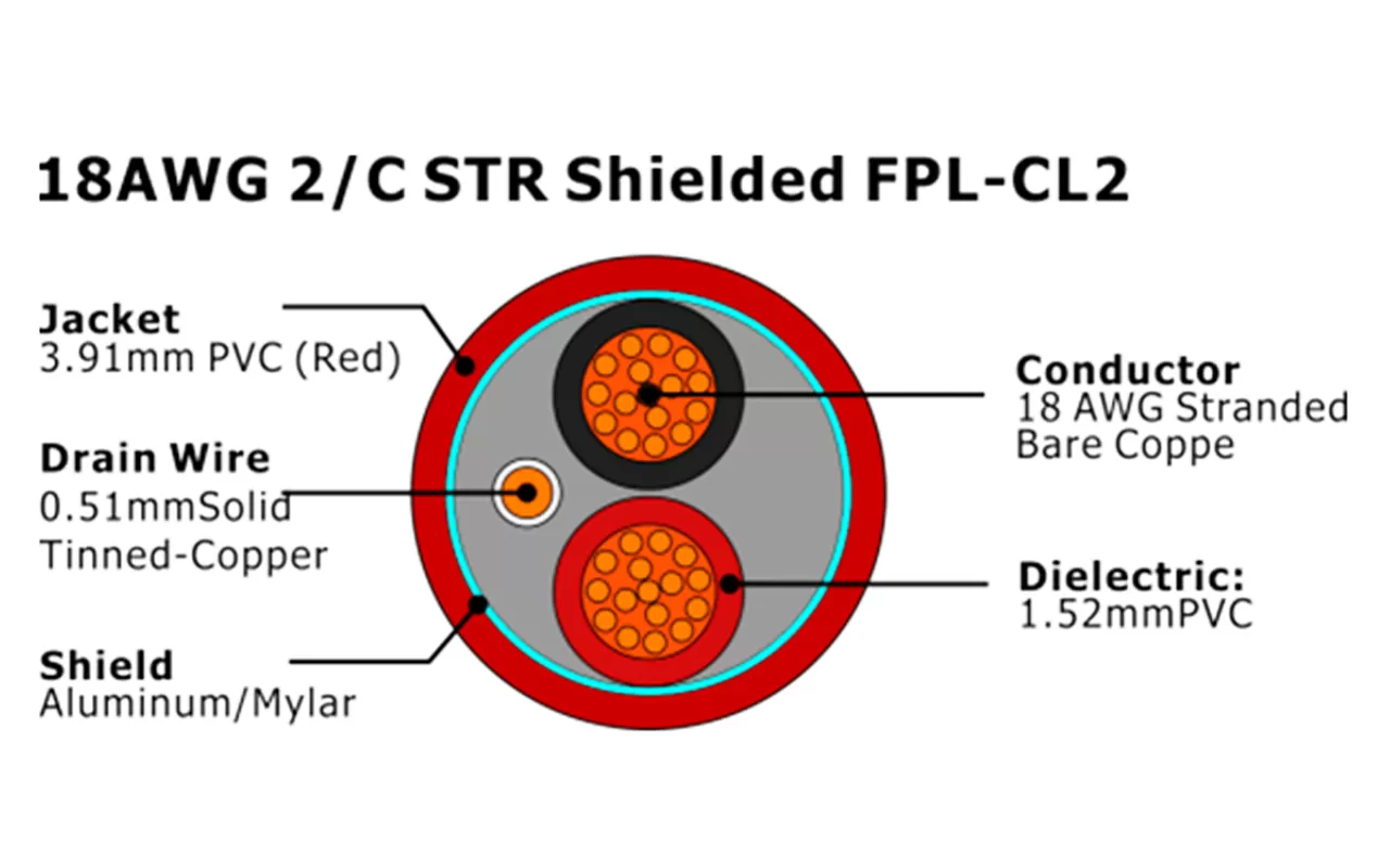 XF-18AWG 2芯绞合屏蔽型 FPL-CL2 火灾报警电缆